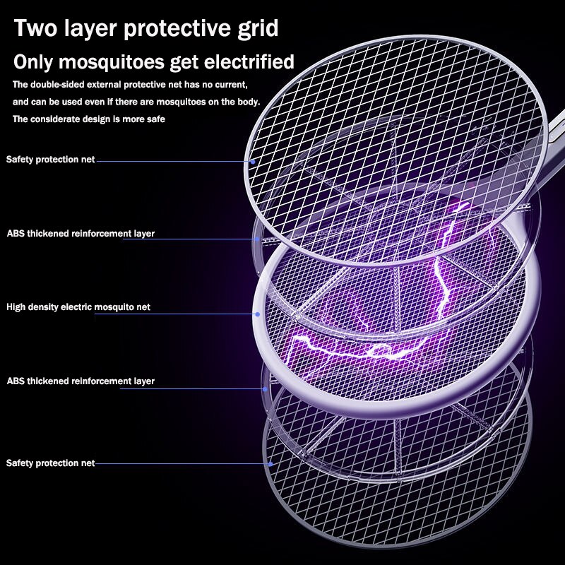Raquette Anti Moustique Verte