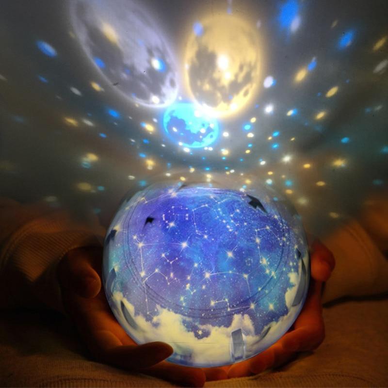 Veilleuse Projection