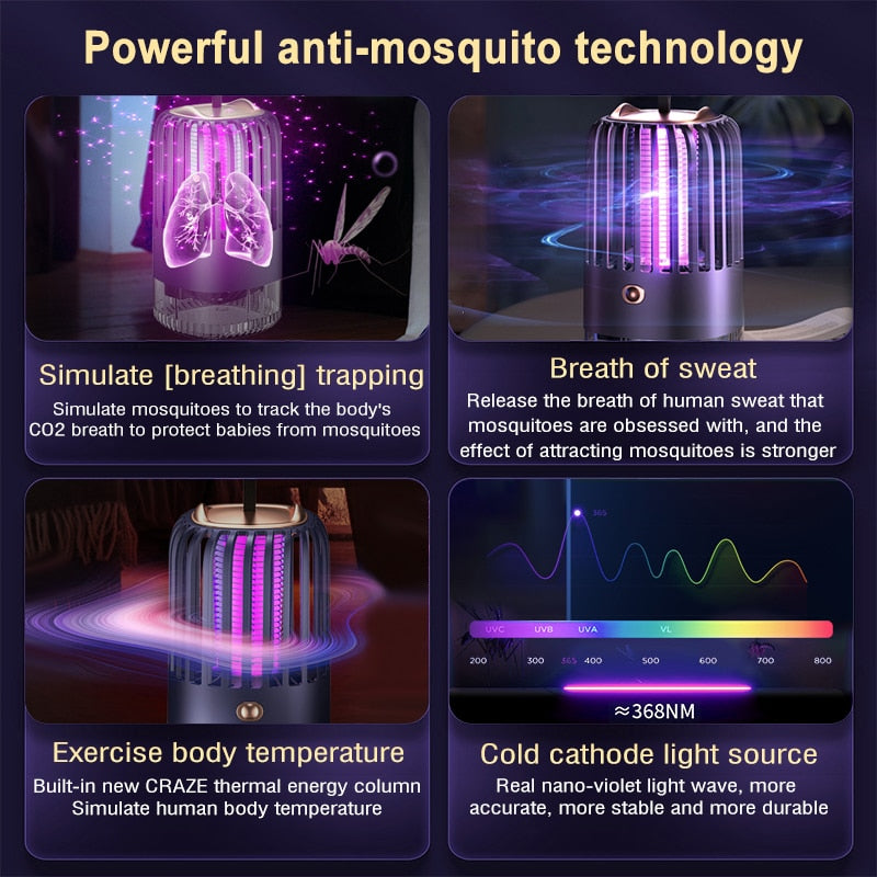 Lampe Anti Moustique LED