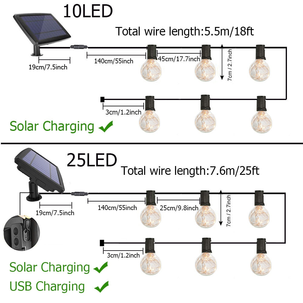 Guirlande Guinguette LED Extérieurs