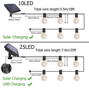 Guirlande Guinguette LED Extérieurs