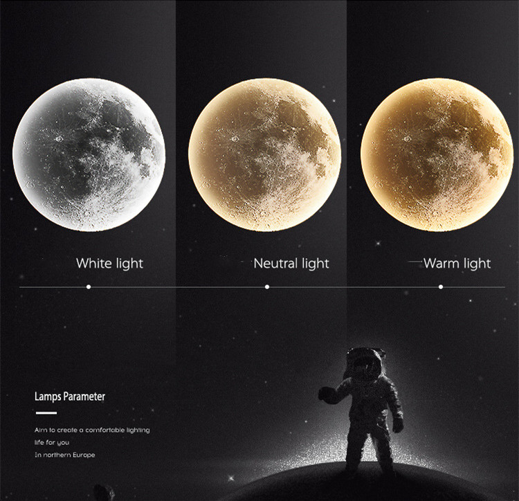 Lampes Lune Murales