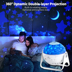 Lampes Projecteur LED